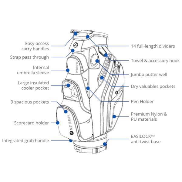 Motocaddy Pro Series 24 Cart Bag . Black - Blue