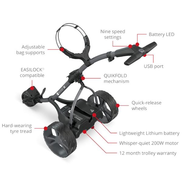 Motocaddy SE Cart w/Ultra Lithium Battery  Graphite