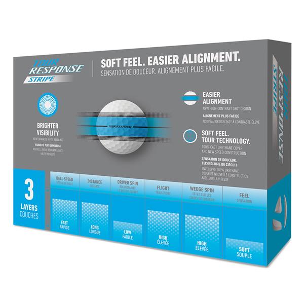 TaylorMade Tour Response Stripe Golf Ball Dozen Neon Blue