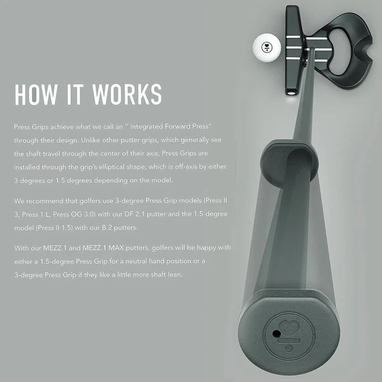 L.A.B. Golf DF3 Golf Putter 34' Right Hand Standard