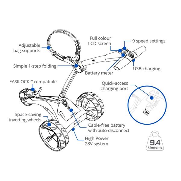 Motocaddy S1 trolley 2022 36  hole Lithium Battery Graphite