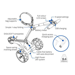 Motocaddy S1 trolley  18 hole Lithium Battery Graphite